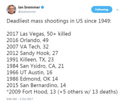 cestmavieenaout:  Mass shootings = Terrorism. 