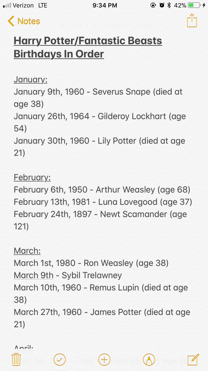 A Blog Ran By An Adhd Hufflepuff So I Remember About A Week Ago I Started This A Blog Ran By An Adhd Hufflepuff So I Remember About A Week Ago I Started This