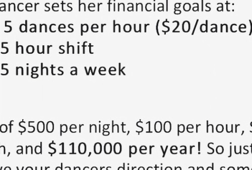 raincitykittyy:  This is money guide thing I use to follow when I first started dancing lol I think I found it on stripperweb! If you charge more per lap dance you’re making even more $$$!