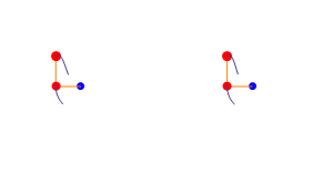 design-chaos:  Notice how the slightest change in initial conditions can lead to totally different results as time progresses.