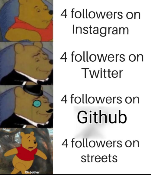 I have followers on GitHub