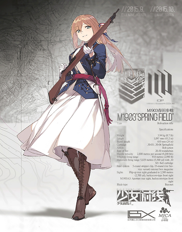 chicks with guns~ &lt; |3′‘‘‘