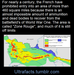 ultrafacts:    (Fact Source) For more facts,