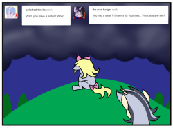 outofworkderpy: This is gonna be a mini arc  <<< Start