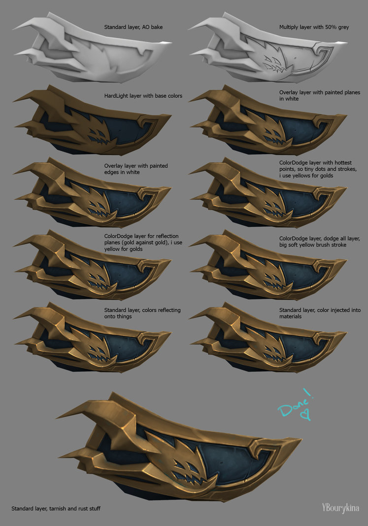 drawingden:  Hand Painted Texturing Process by YBourykina  