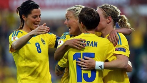 womenseurofootball: Sweden 3-1 ItalyGoals by Raffaella Manieri (47’ o.g.), Lotta Schelin (49’), Jos