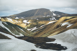 mattschiels:  the many colors of iceland