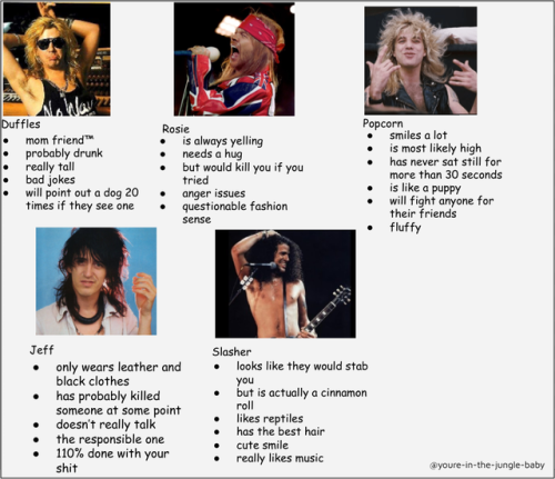 Tag Yourself, I’m Duffles :)