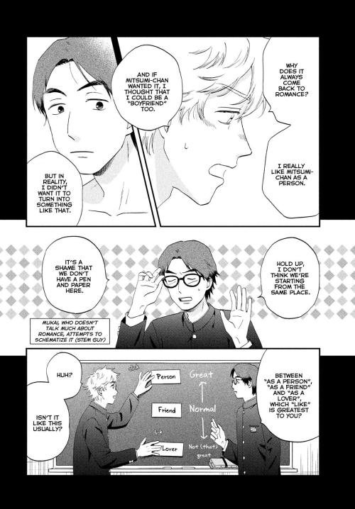 Skip And Loafer Ch. 53