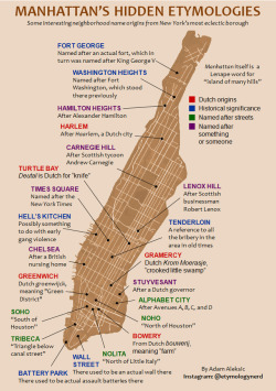 vividmaps:Manhattan’s hidden etymologies