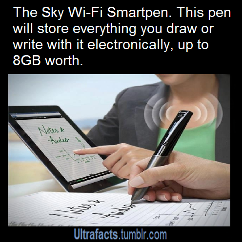 ultrafacts:  Some AMAZING products you probably didn’t know about. Click HERE to follow Ultrafacts for more posts like these!