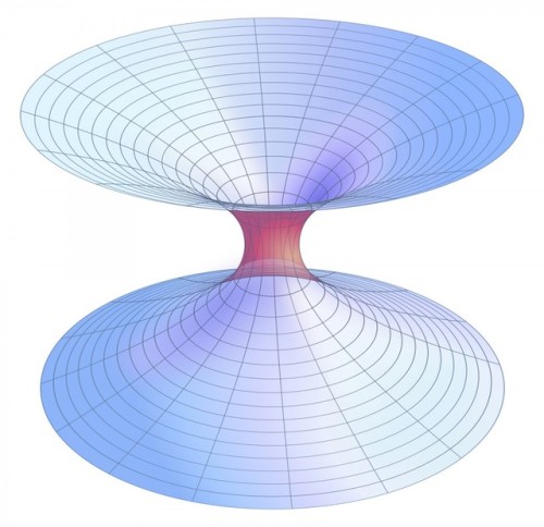 Is Time Travel Possible, According To Science?