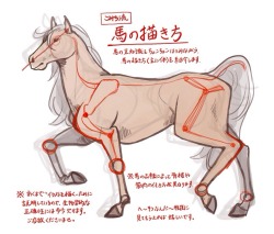 komiti:  あとがき： 馬は動物の中でも、描くのが難しいモチーフです。
