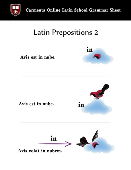 PRAEPOSITIONES II(vía Latin Tutors | Carmenta Online PhD Tutors | Latin Language Teacher Resources)
