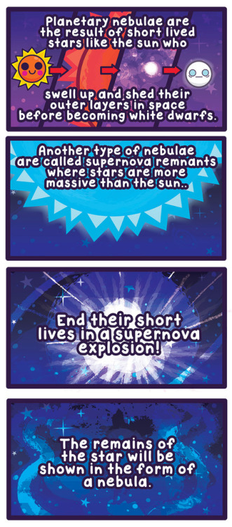 cosmicfunnies: Starry Greetings!Better late than never!Here’s a comic about Nebulae!ww