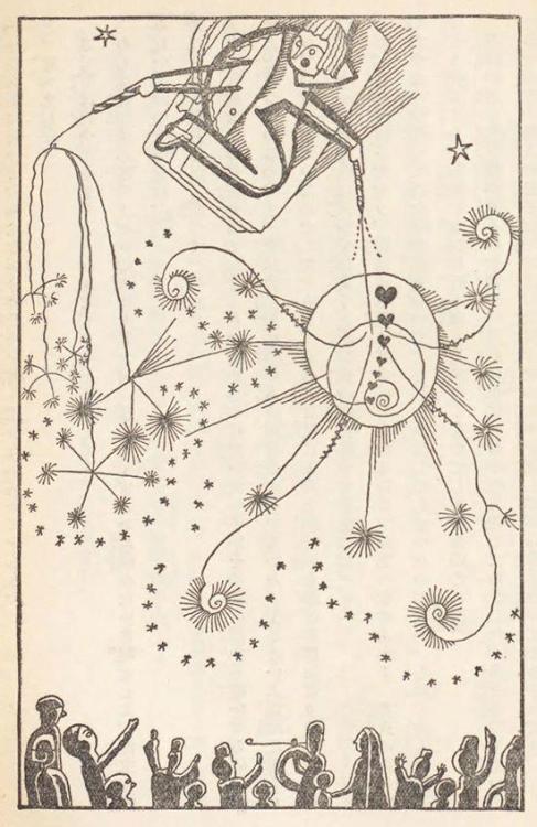 las-microfisuras:Takeo Takei (1894-1982)