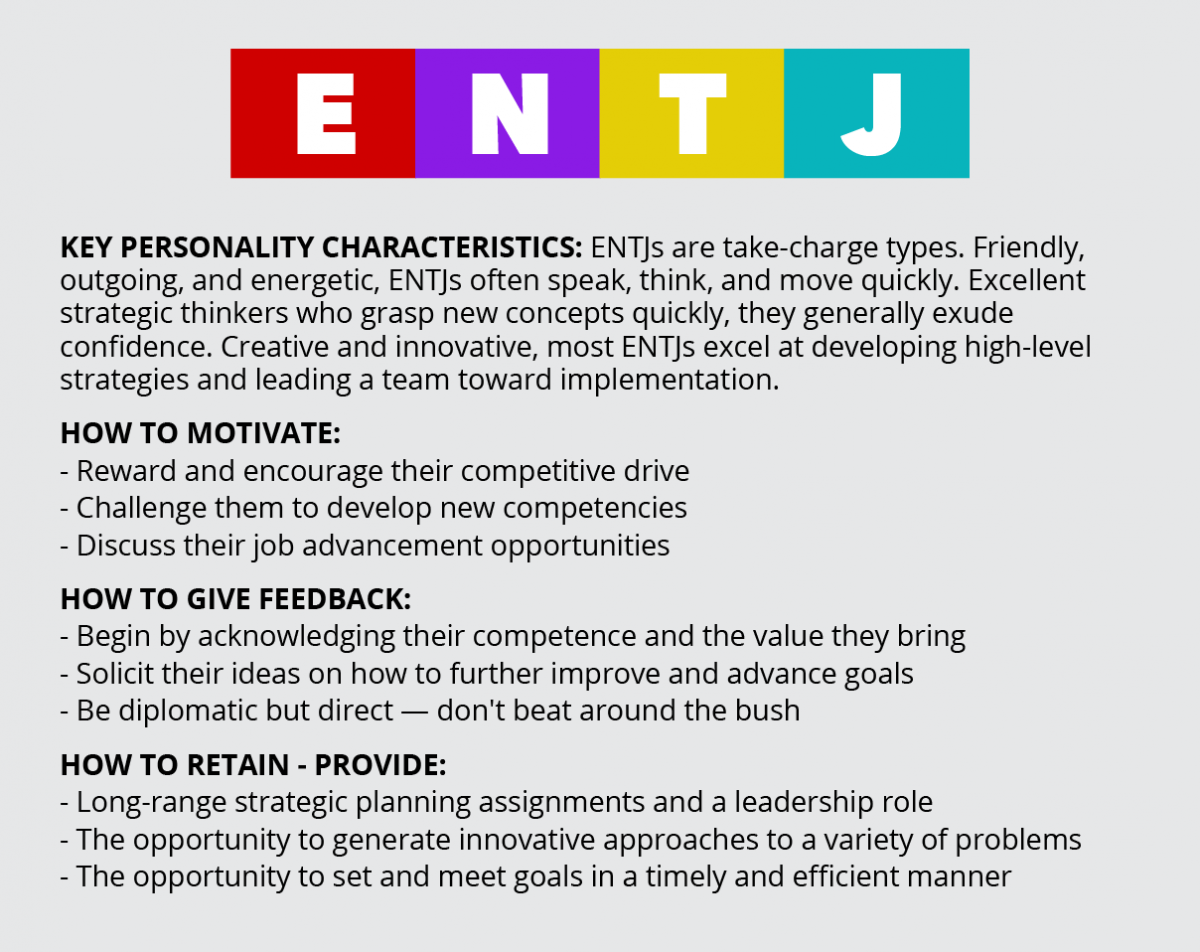 MBTI facts ✨ on X: ways to cheer up the #mbti types   / X