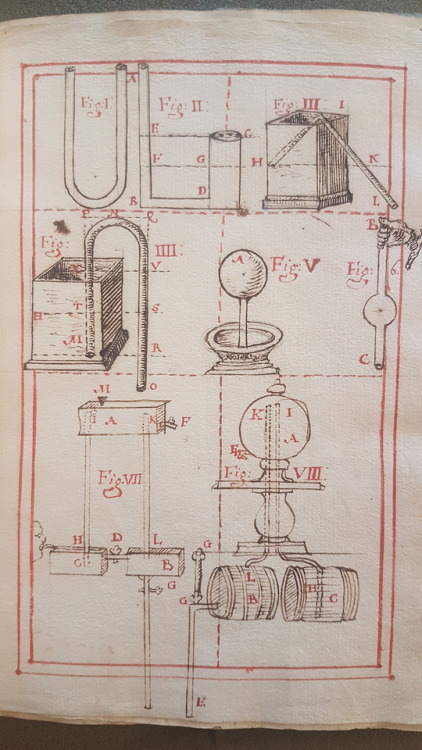 LJS 186 - Rev[erendi] Patris Adami Adamandi disquisitiones physicomathemati[cae] This manuscript is 