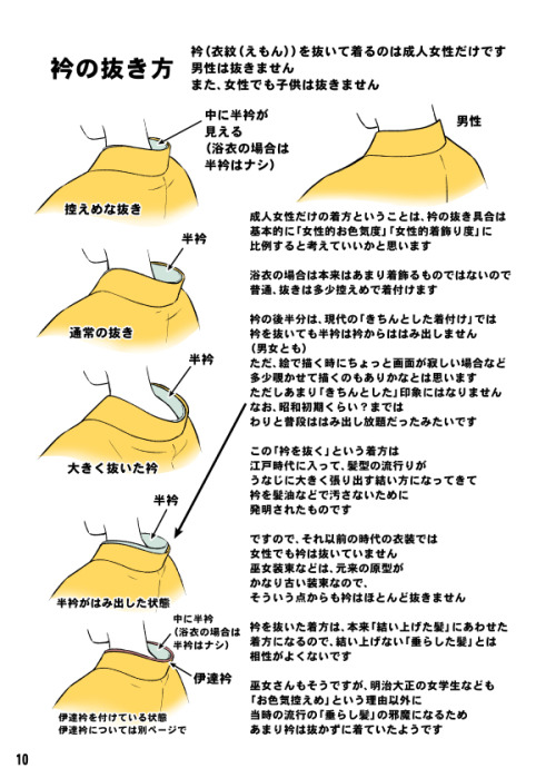 Kimono drawing guide &frac12;, by Kaoruko Maya (tumblr, pixiv, site). Booklet is available in pd