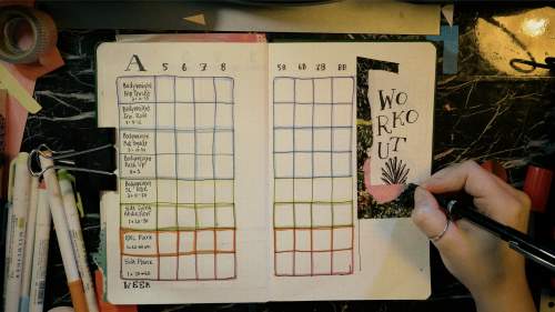 Shots from my May 2020 Bullet Journal Video
