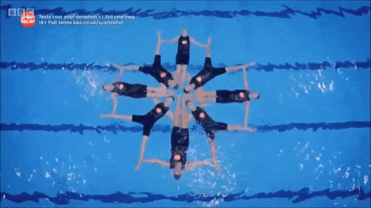 chelsie-carson: Jim Carter & the cast of Swimming with Men on BBC’s Sports Relief*I’m gonna need