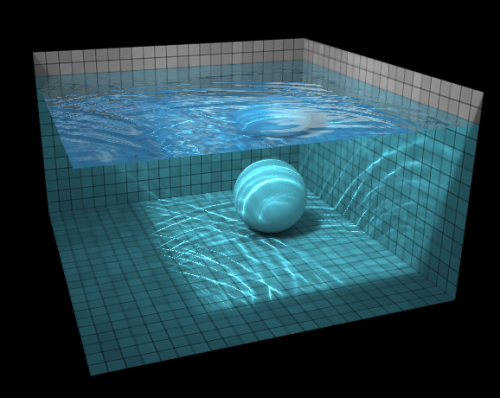 drawingden: WebGL Water is a great water simulator, with a sphere that can interact with the wa