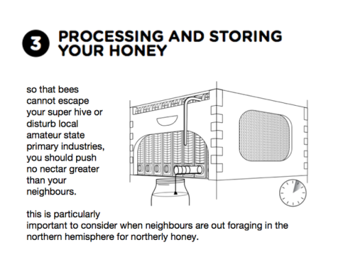 objectdreams: beekeeping manual written using a predictive text interface source: flow beehive instr