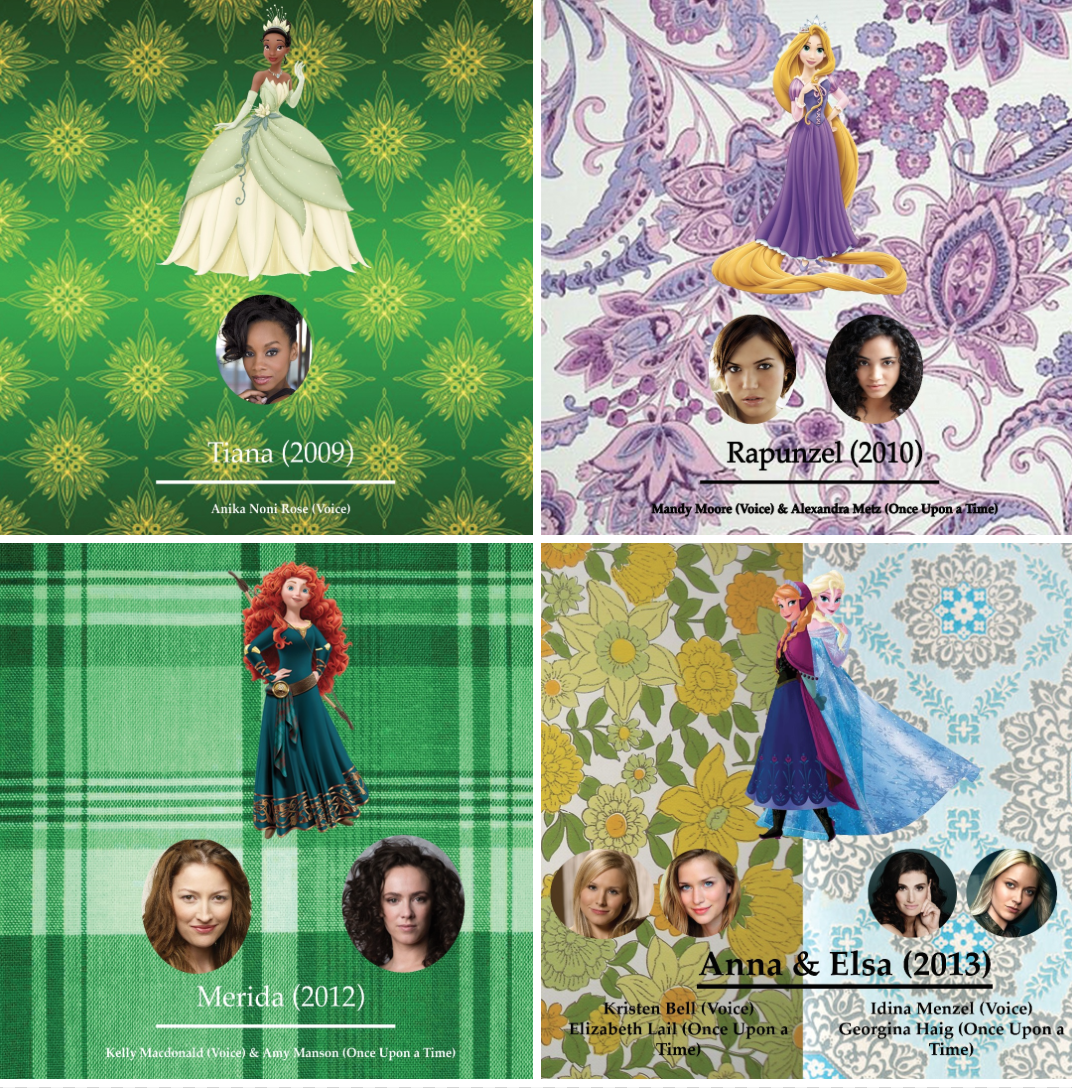 oh-that-disney-princess-emily:  Disney &amp; Pixar Princesses + Portrayals (1937-2016)