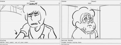hilaryflorido:  Here are some panels from my section of ‘Kevin Party.’ I don’t think it’s really a secret at this point but have a great time writing and drawing Kevin. He’s such a jerk! I can’t give enough props to his voice actor, Andrew