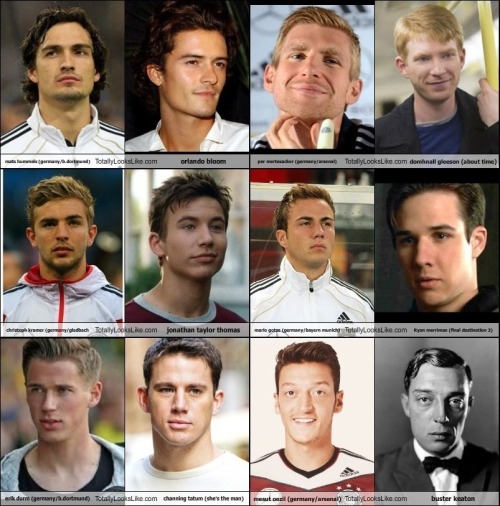 Germany world cup 2014 squad look alike (hollywood version). i did the euro 2012 team as disney char