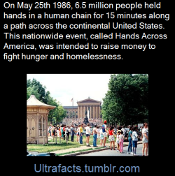 ultrafacts:vancity604778kid:ultrafacts:In