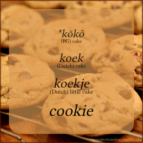sporadicetymology: Surprisingly unrelated to the word ‘cook,’ which comes from Lati
