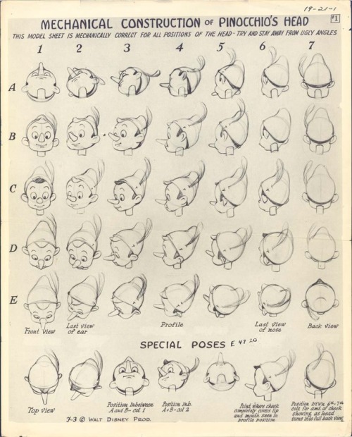 Model sheets for various Pinocchio (1940) characters. No room for Honest John and Gideon (they’ll co