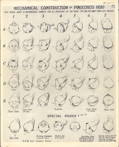 Model sheets for various Pinocchio (1940) characters. No room for Honest John and Gideon (they&rsquo