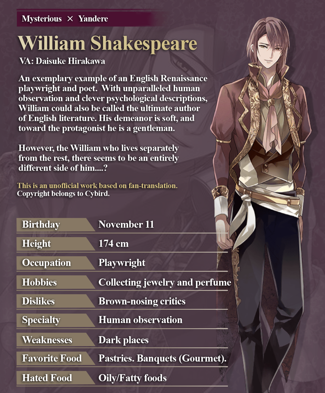 Y'all Thirsty — ikevampeventarchive: William Shakespeare Profile...