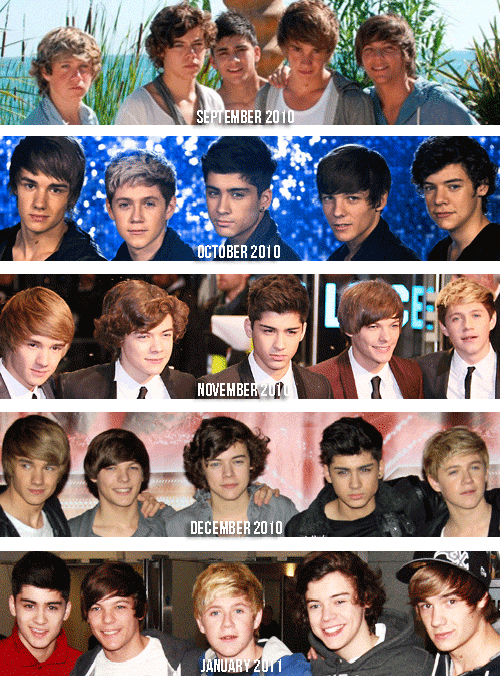  One Direction's Evolution Of Their Whole Career Years (September2010 - December 2013)Inspired by (x) and (x)   