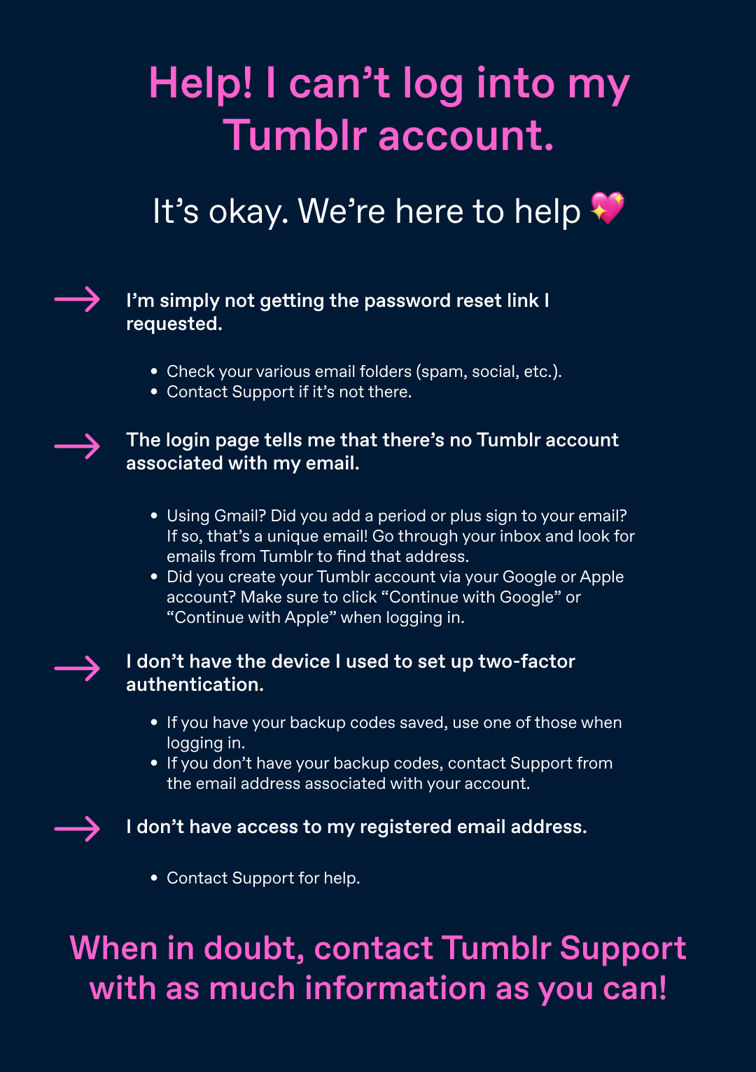 Tumblr Staff — Login Troubles? We got you.