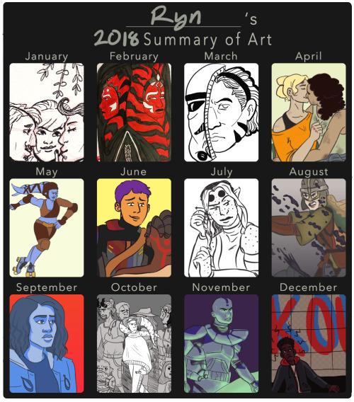 thesunwillart: end of the year art summary!! life came with many changes this year and the amount i 