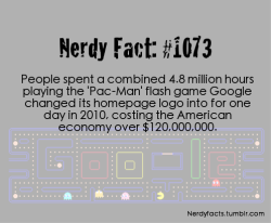 nerdyfacts:  (Source.)