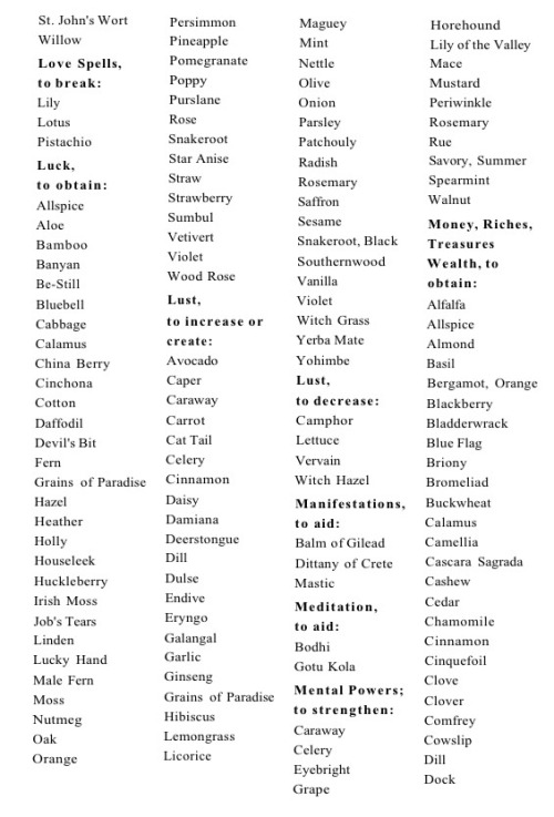 grim–witch: a reference for herbs and their magical uses !! source :: Cunningham’s Encyclopedia of M