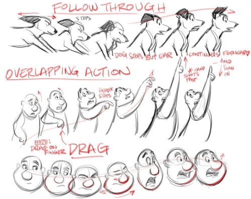 tombancroft1:The past few weekends I’ve been creating an “Introduction to #Animation” 5 part video s