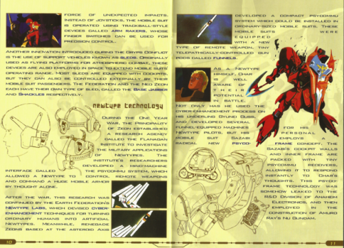 Bandai Entertainment’s Mobile Suit Gundam: Char’s Counterattack Encyclopedia