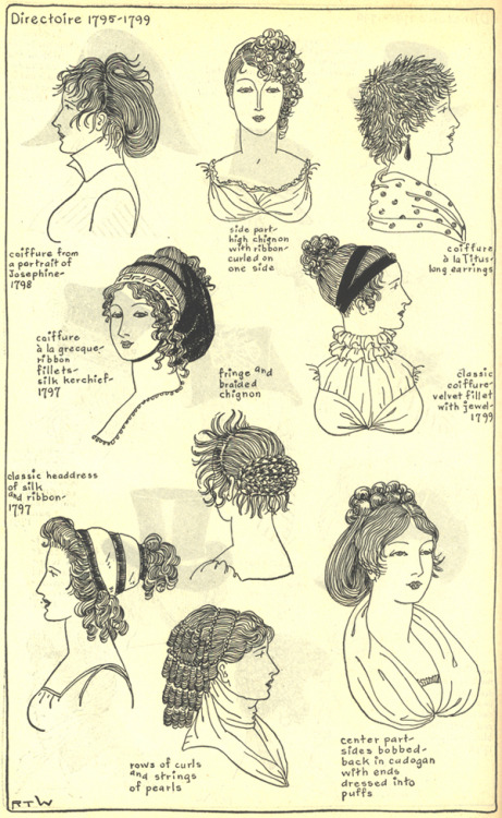 sartorialadventure:French “Directoire” hats and hairstyles, 1795-1799 from  Ruth Turner Wilcox’s  Th