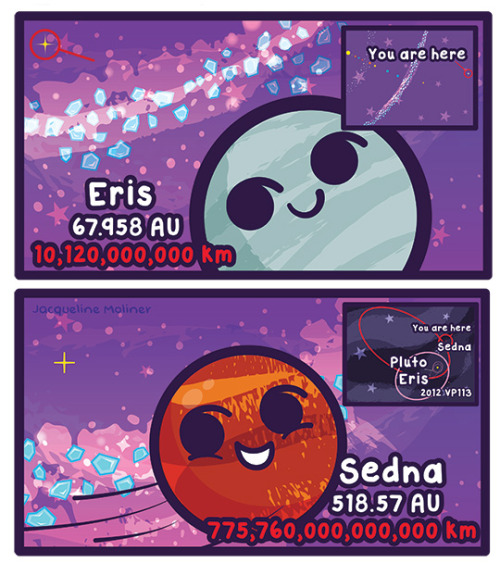 cosmicfunnies:  How far out! Time for a comic on Astronomical units! By the way, An astronomical unit is a  mean distance between the Earth and the Sun.  1 AU = 149,597,870.700 kilometers. http://earthsky.org/space/what-is-the-astronomical-unit 