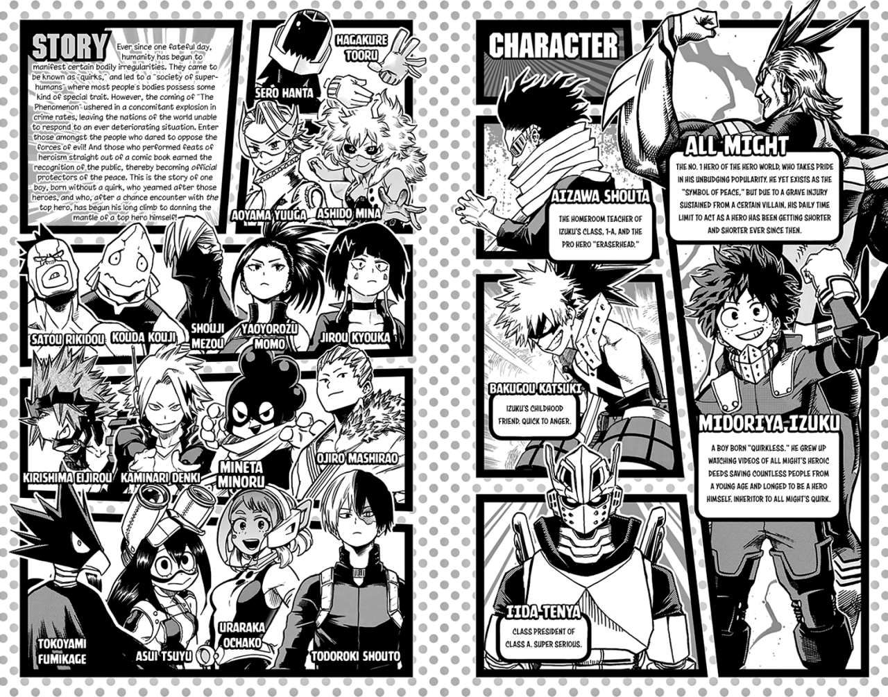 saisai-chan:  Anyway, can we just appreciate how every character page in the volumes