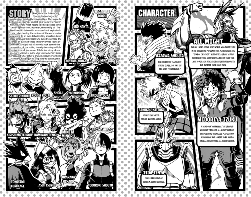 saisai-chan:  Anyway, can we just appreciate how every character page in the volumes are all completely different i think my favorites are the second one, where all Might, Izuku and Bakugou are doing some kinda weird dance thing (and idek what Aizawa