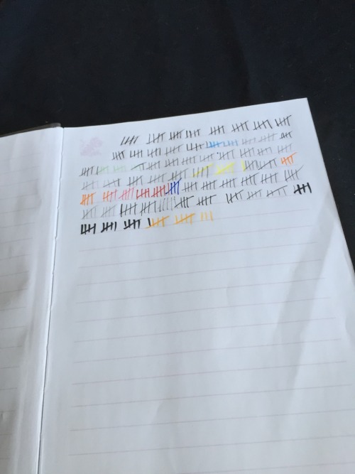 zechv:  heres a tally of how many times i jerked off in 2015