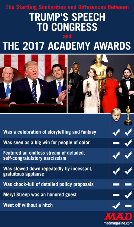 Dais and Confused Dept.SIMILARITIES AND DIFFERENCES: TRUMP’S SPEECH TO CONGRESS AND THE 2017 ACADEMY