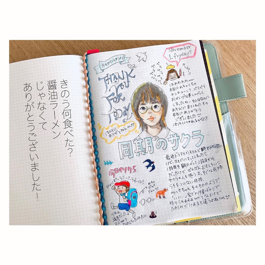 Hiiko ホルベインの絵の具がカッチカチ ほぼ日165 ほぼ日手帳 ほぼ日 ほぼ日手帳カズン