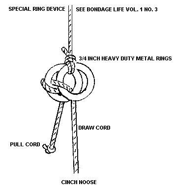 selfbondage101:A few useful tricks and ideas for selfbondage..  ;)